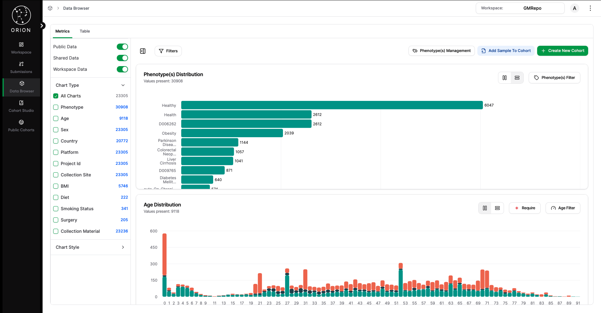 Orion Microbiome Database screenshot 1
