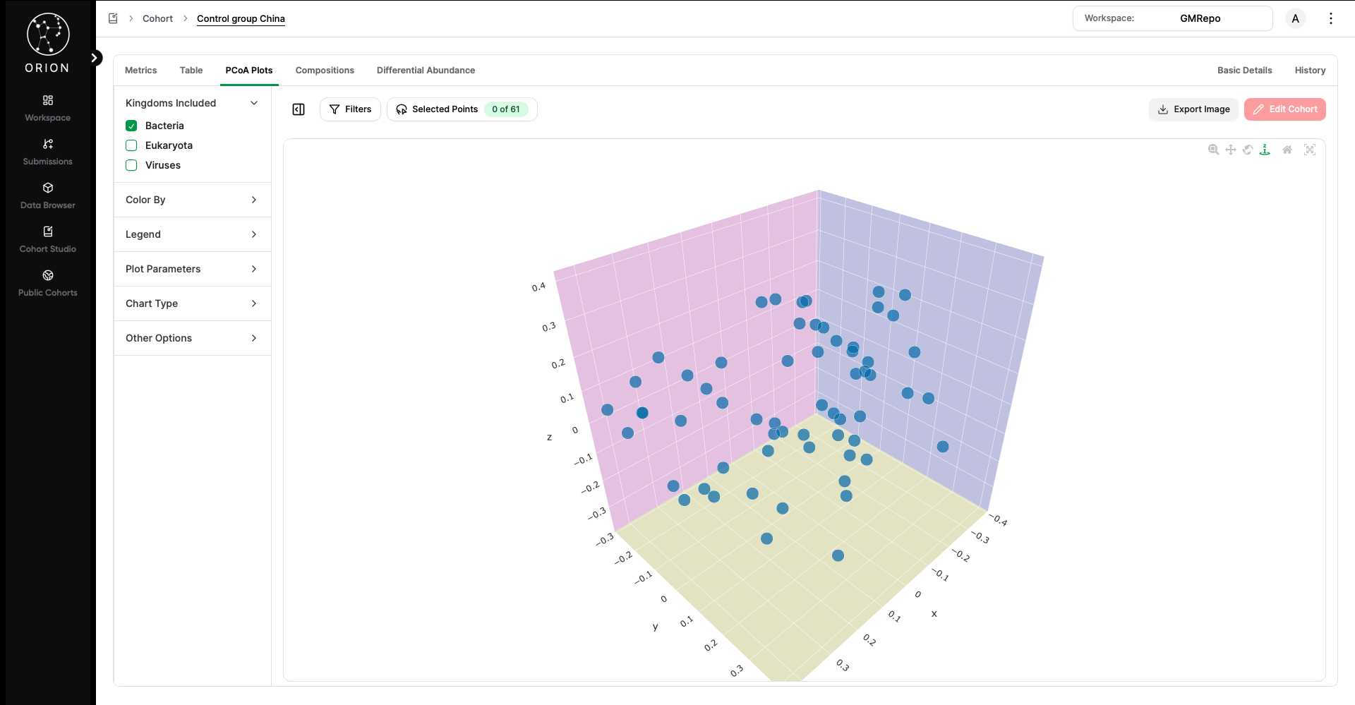 Orion Microbiome Database screenshot 2