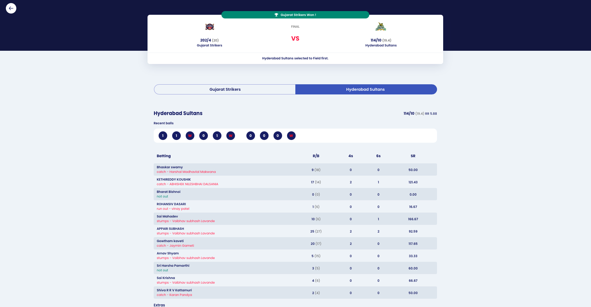 Shaurya Sports screenshot 2